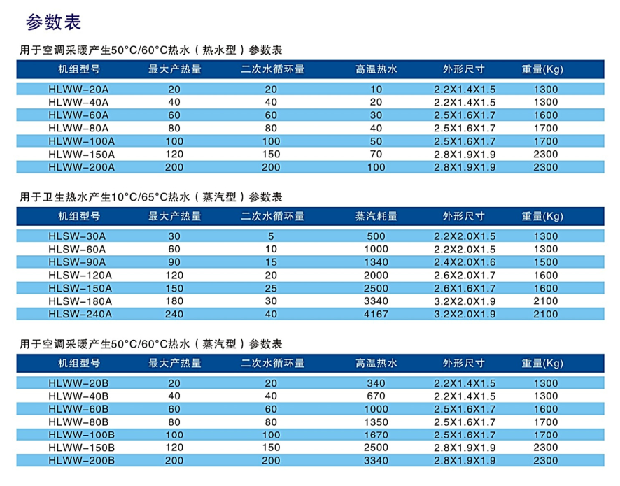 換熱機組 (2).jpg