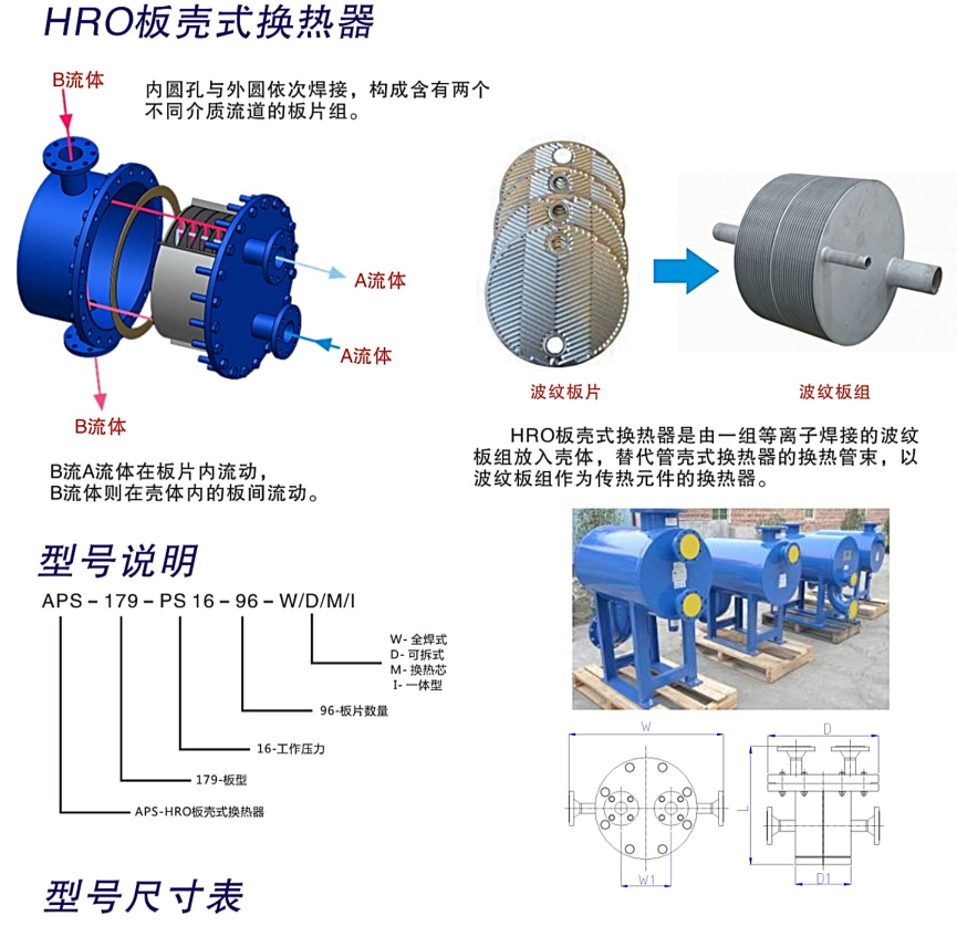 HRO板殼式換熱器