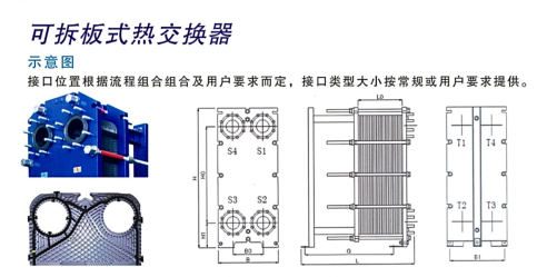 可拆板式熱交換器.jpg